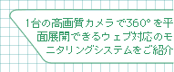 1��̍��掿�J������360���𕽖ʓW�J�ł���E�F�u�Ή��̃��j�^�����O�V�X�e�������Љ�