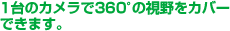 1̃J360̎Jo[ł܂B